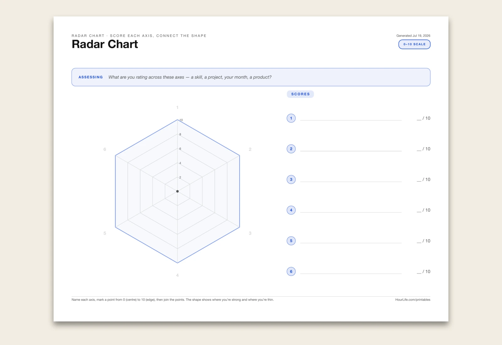 The Radar Chart alt style preview