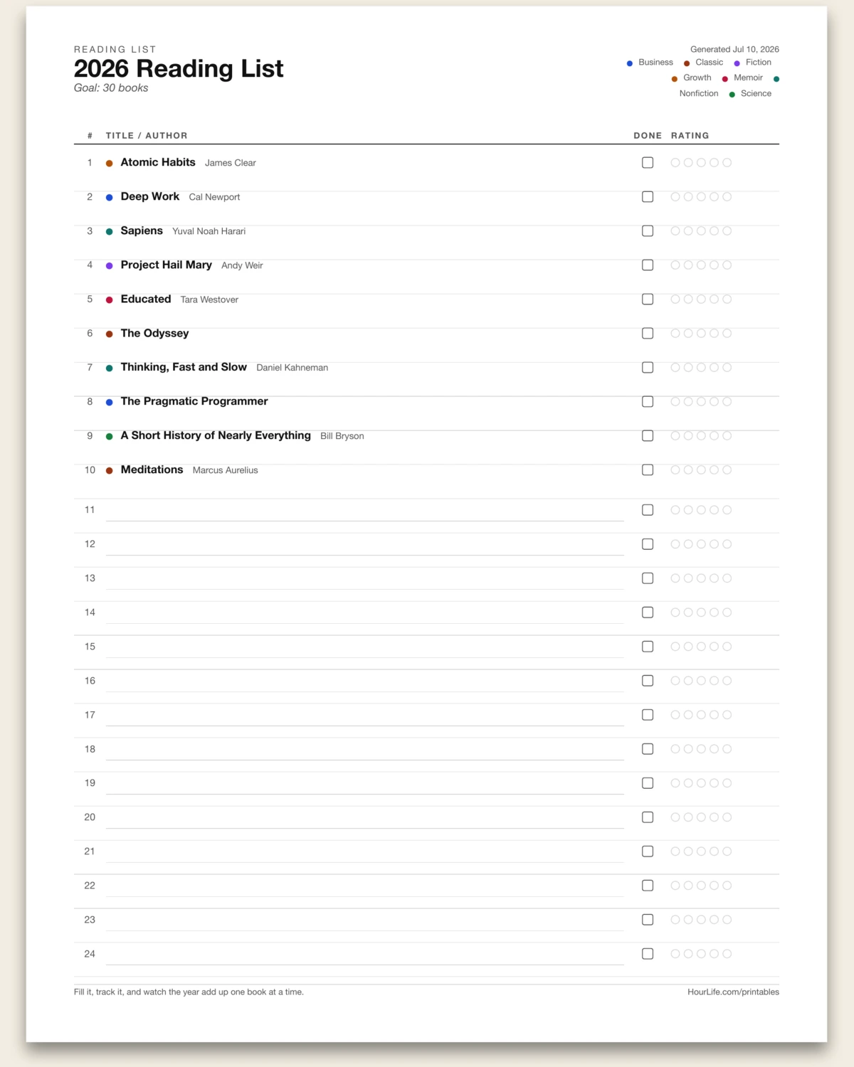 Reading List filled example preview