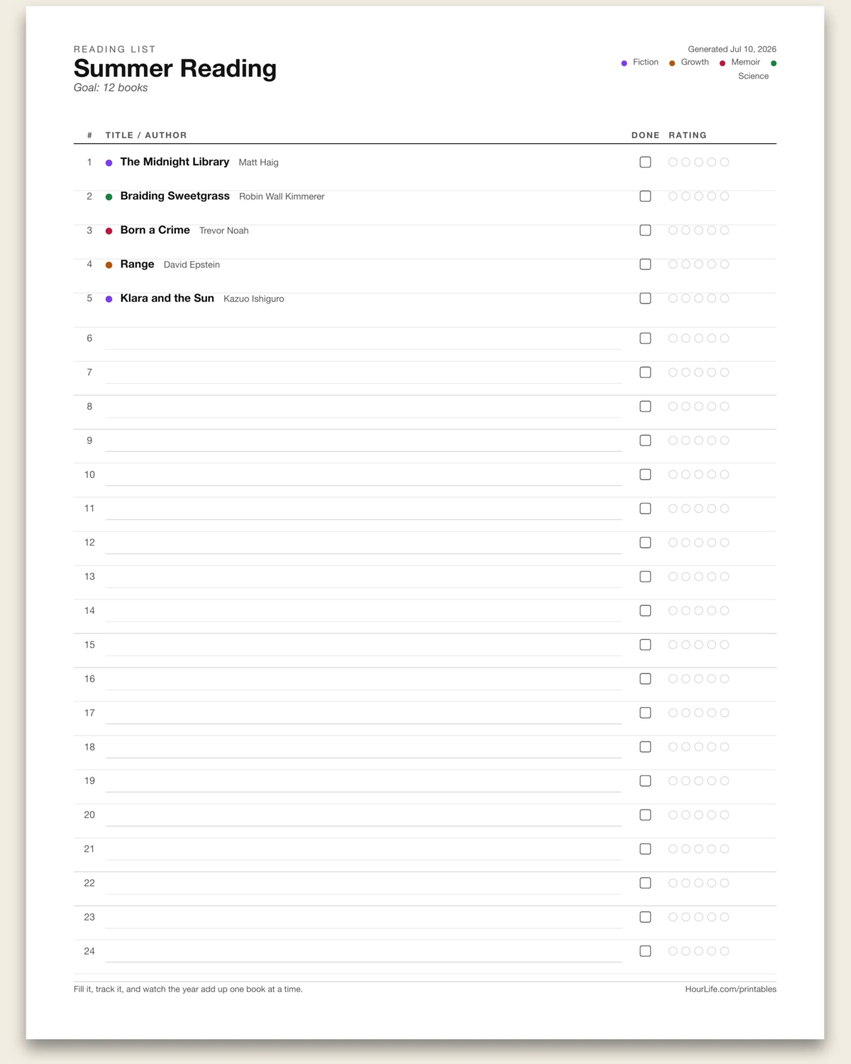 Reading List alt style preview
