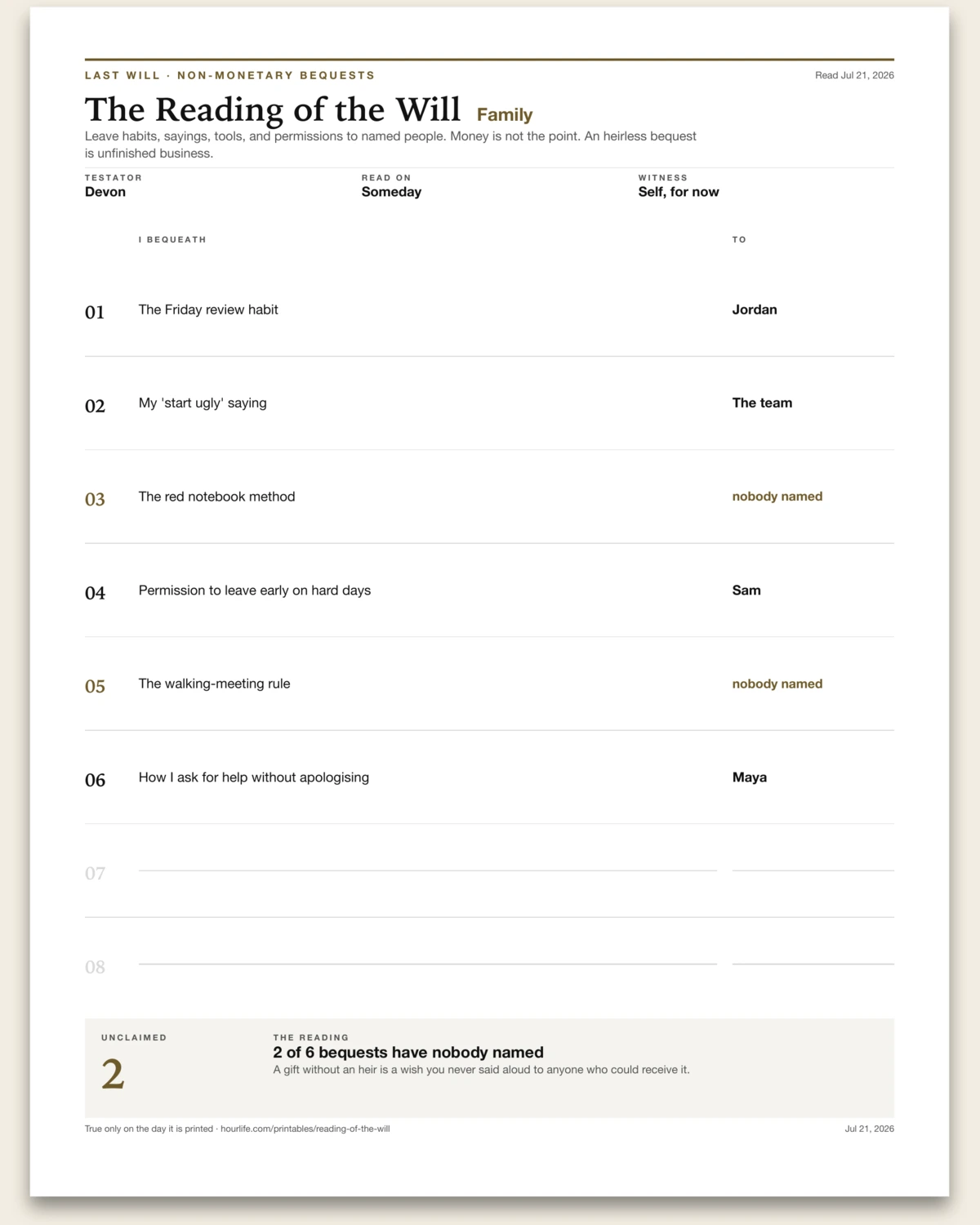The Reading of the Will filled example preview