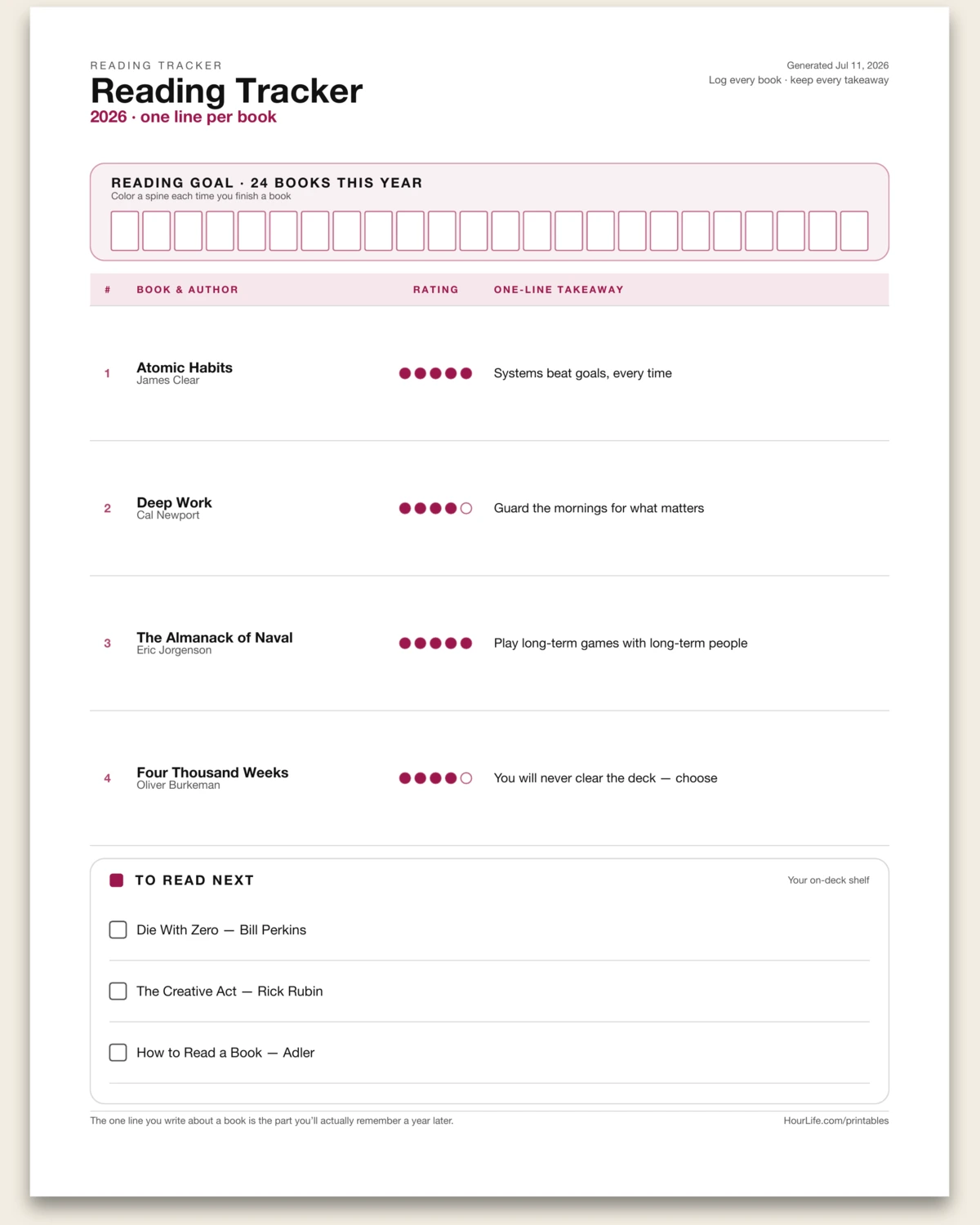 Reading Tracker filled example preview