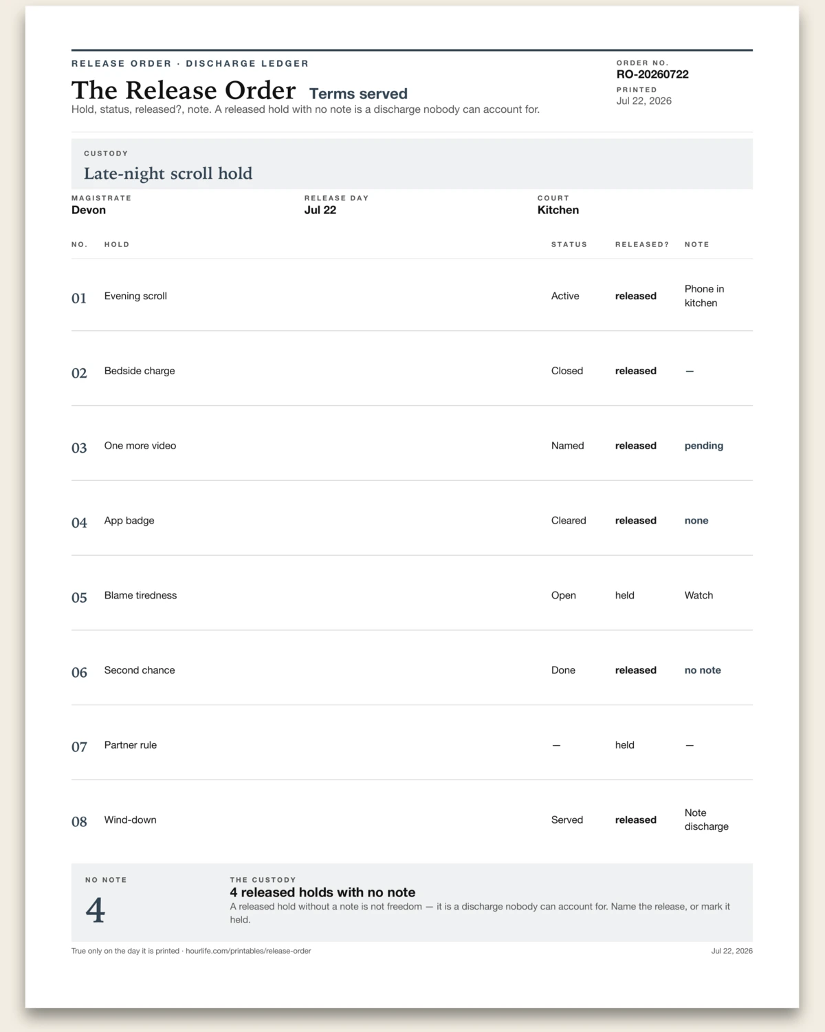 The Release Order filled example preview