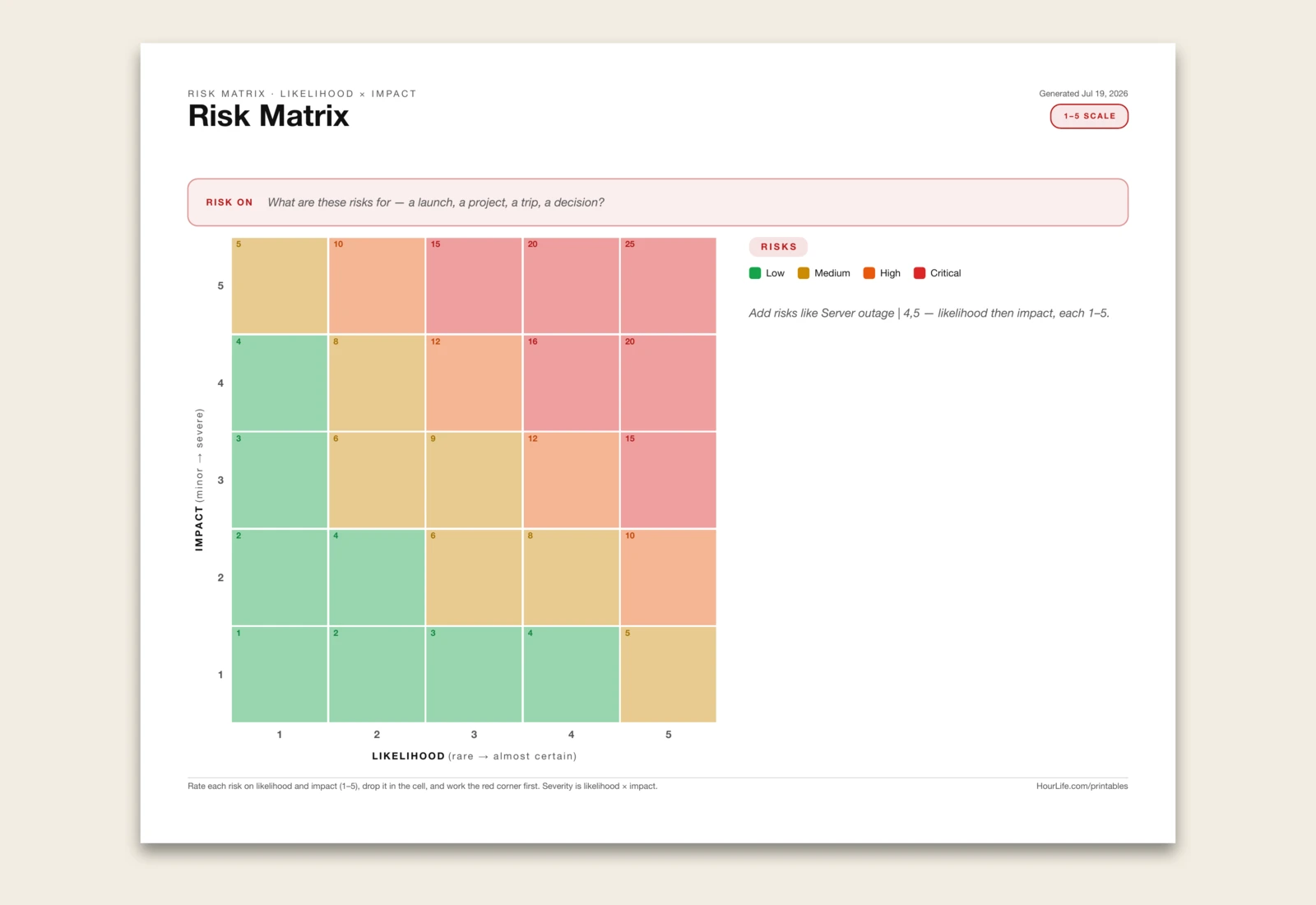The Risk Matrix alt style preview
