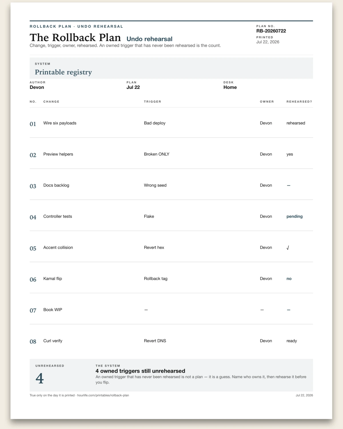 The Rollback Plan filled example preview