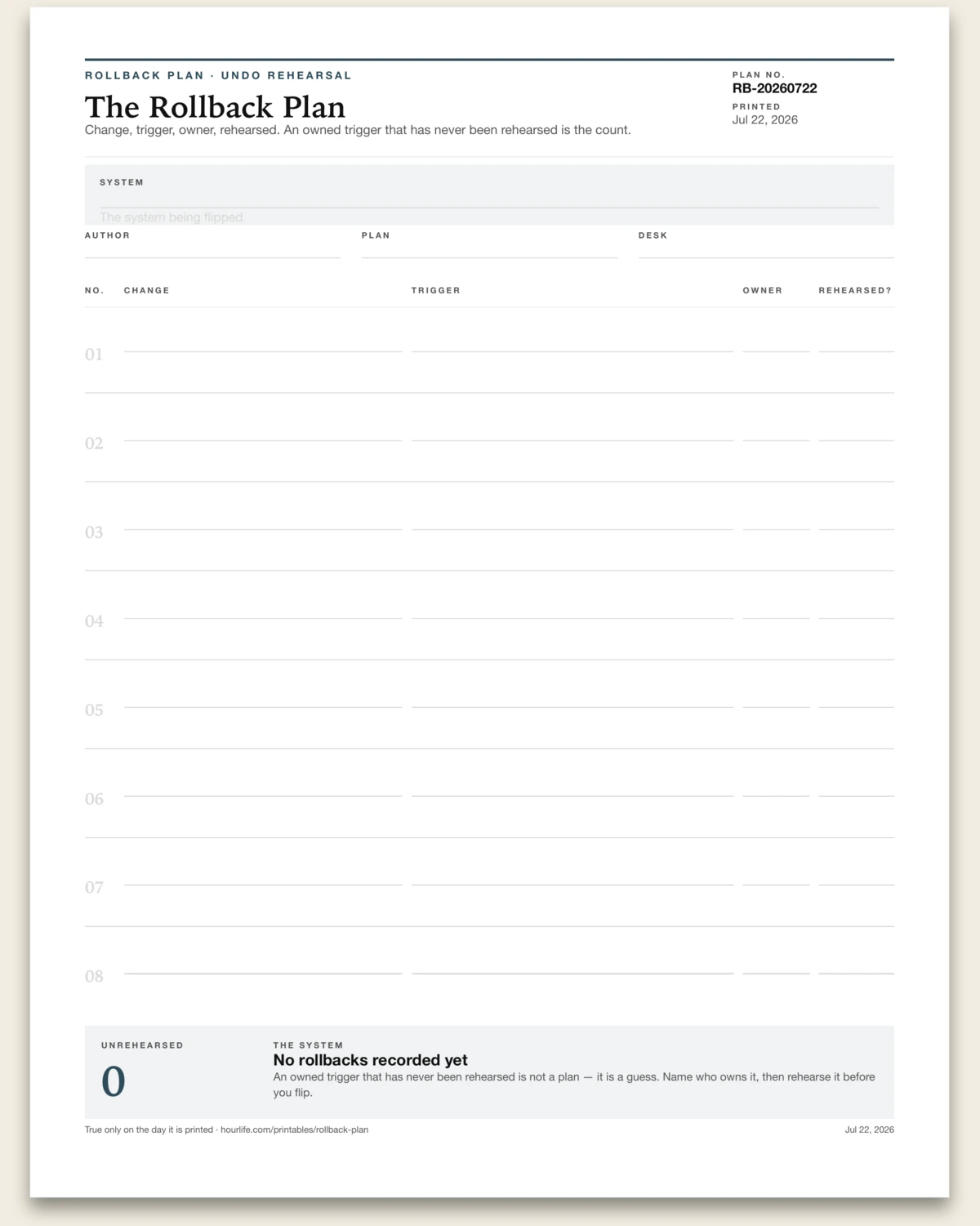 The Rollback Plan blank layout preview