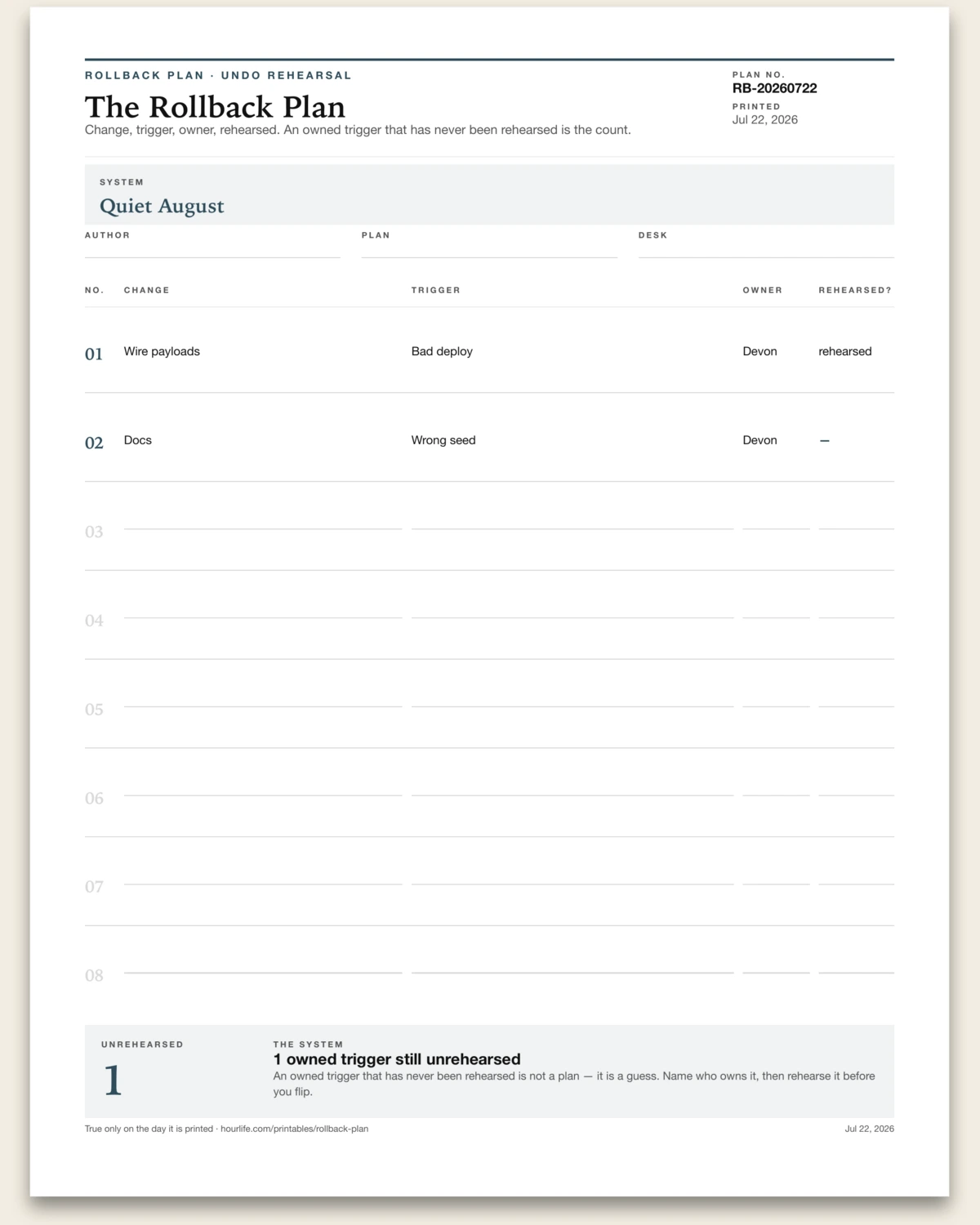 The Rollback Plan alt style preview
