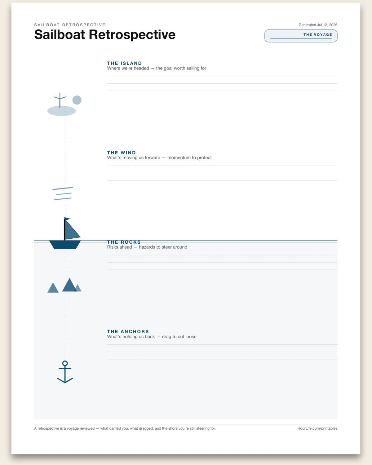 Sailboat Retrospective blank layout preview