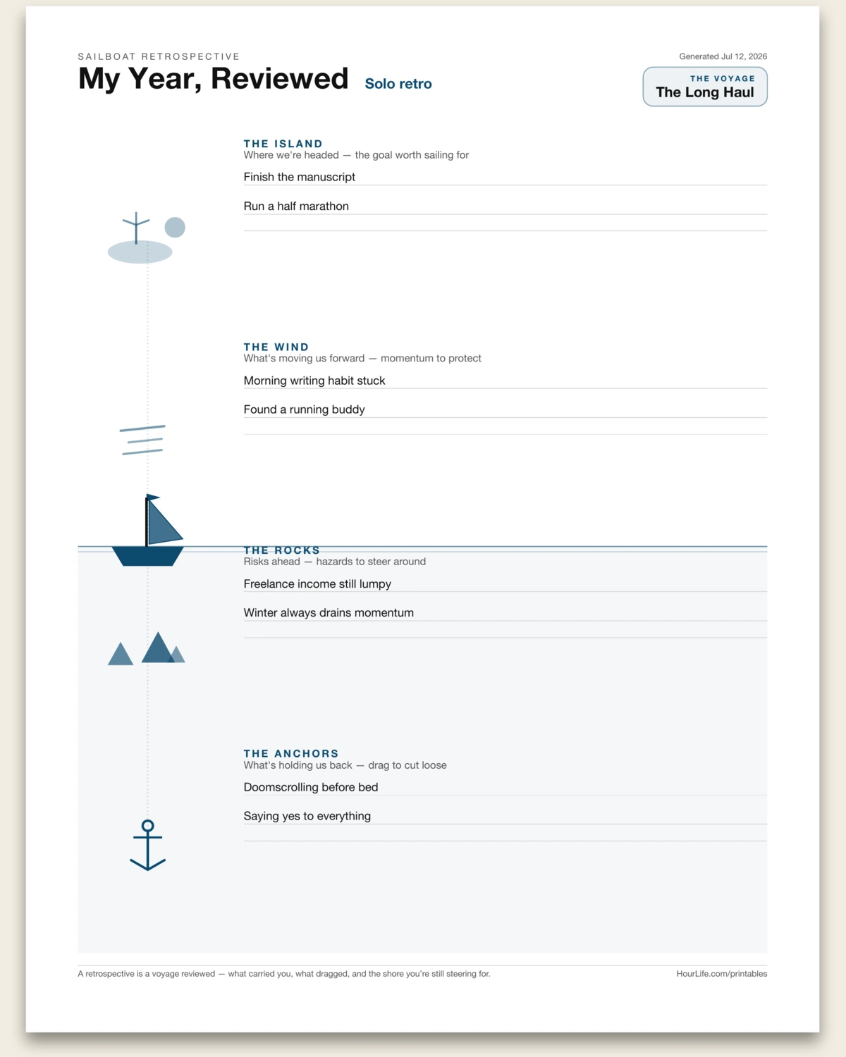 Sailboat Retrospective alt style preview