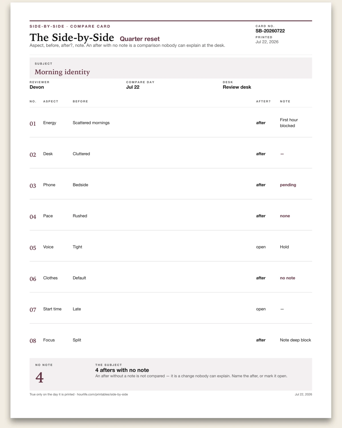 The Side-by-Side filled example preview