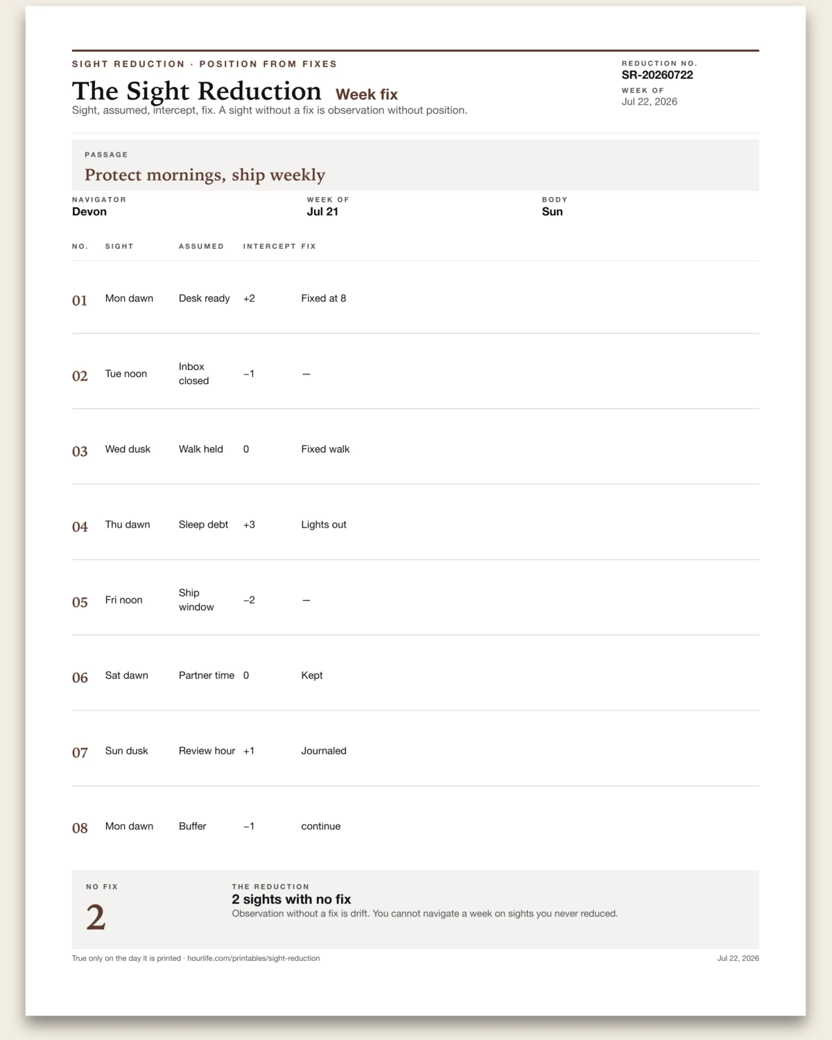 The Sight Reduction filled example preview