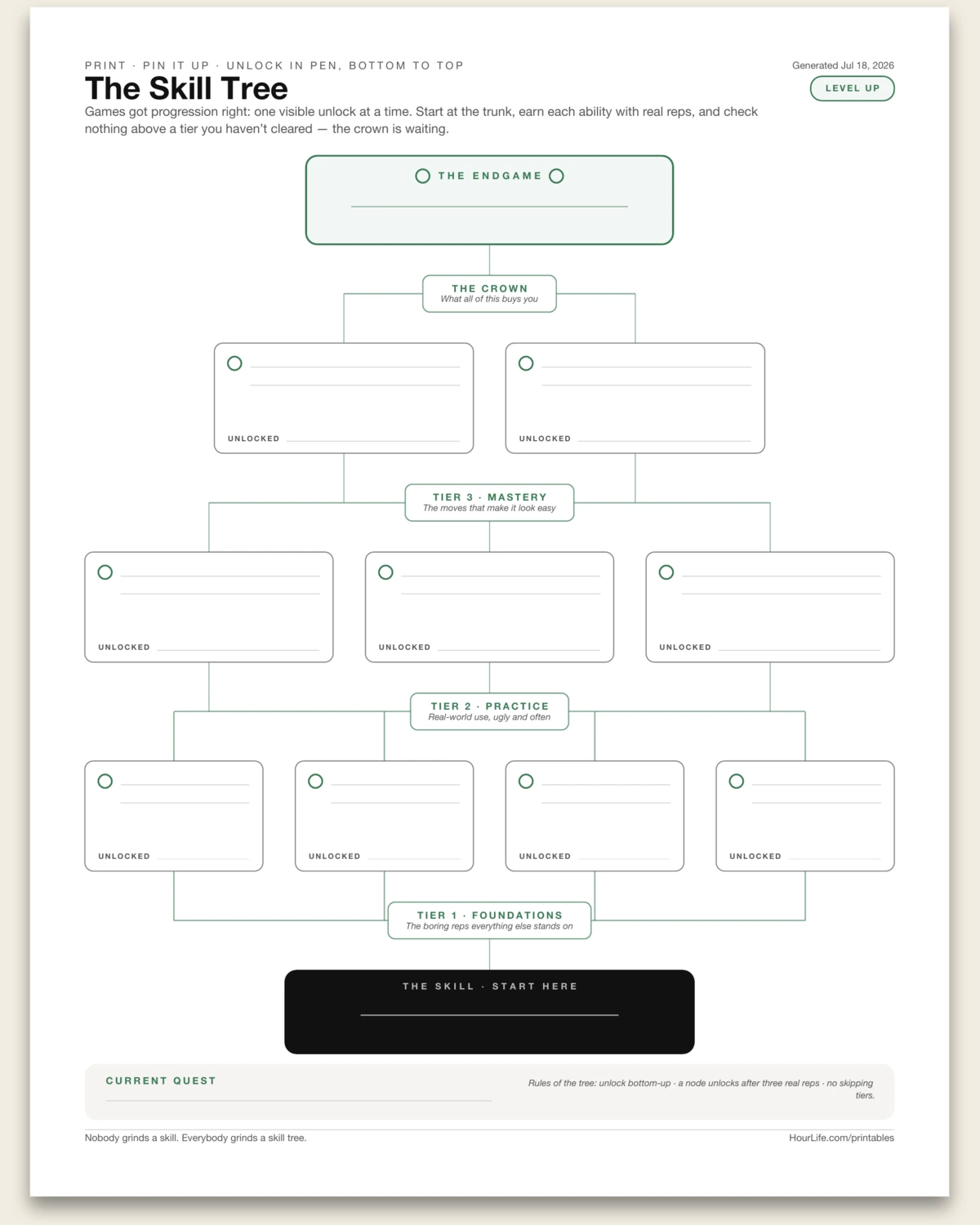 The Skill Tree blank layout preview