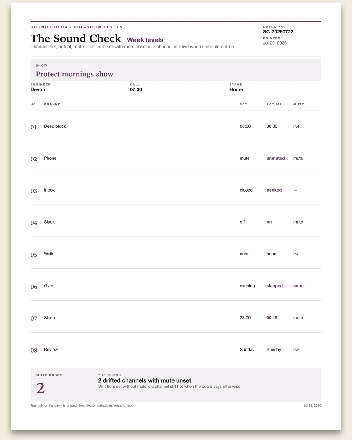 The Sound Check filled example preview