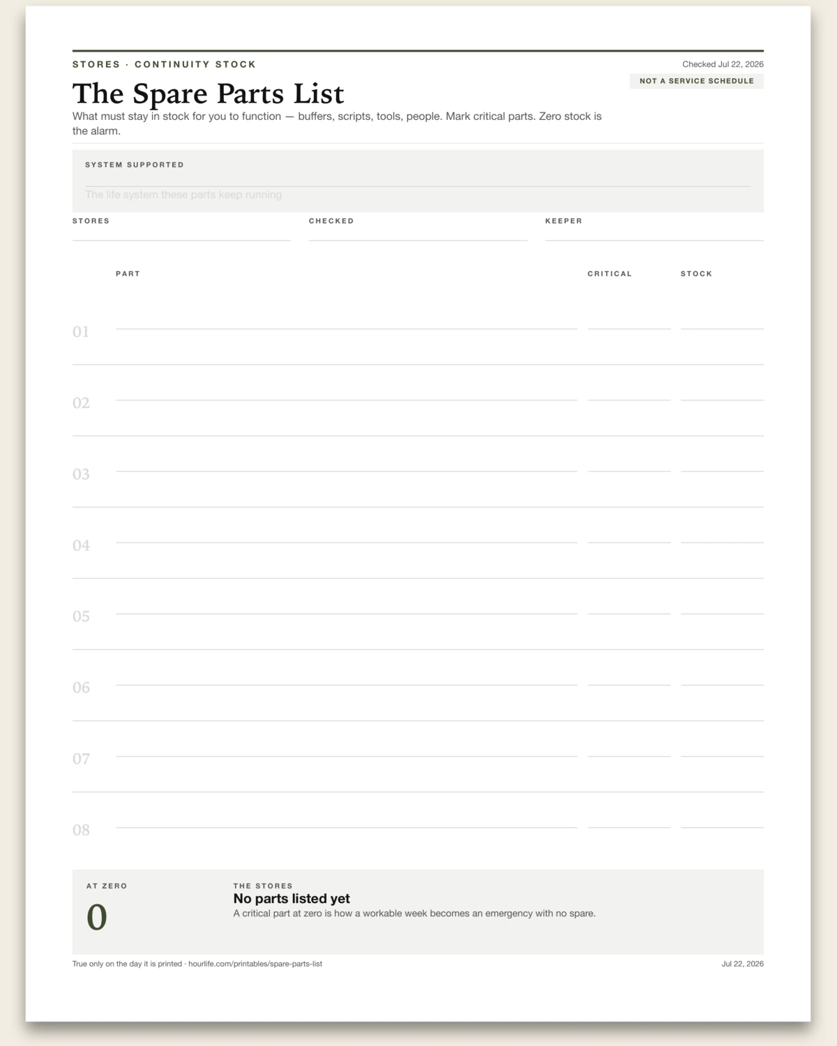 The Spare Parts List blank layout preview