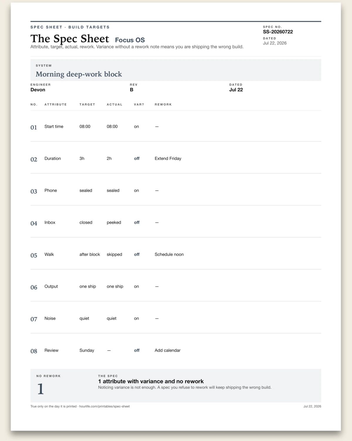 The Spec Sheet filled example preview