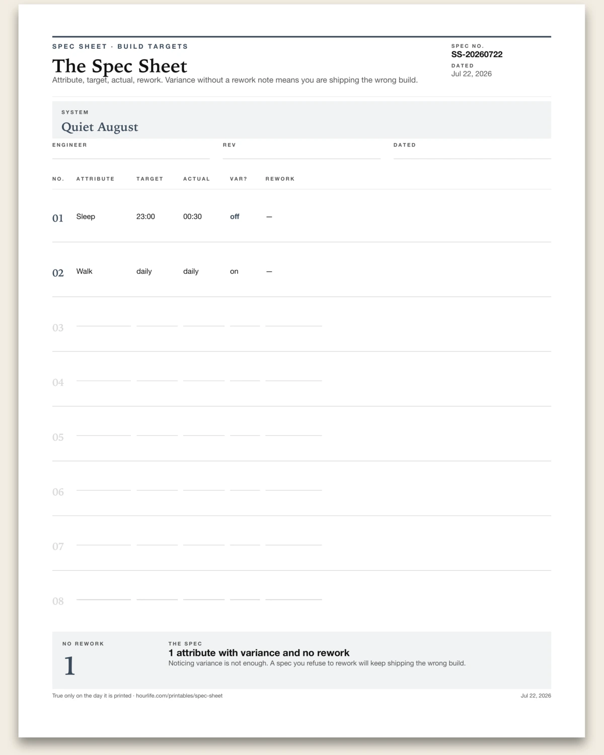 The Spec Sheet alt style preview