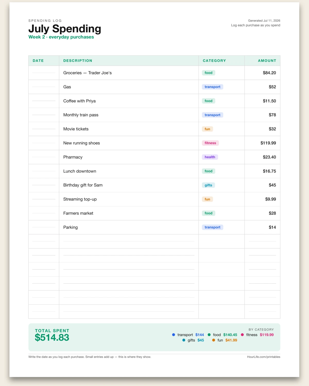 Spending Log filled example preview