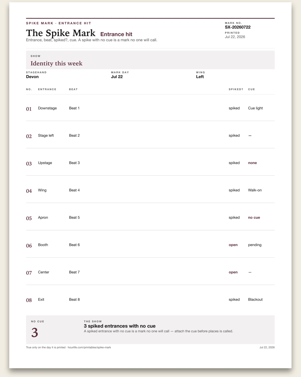 The Spike Mark filled example preview