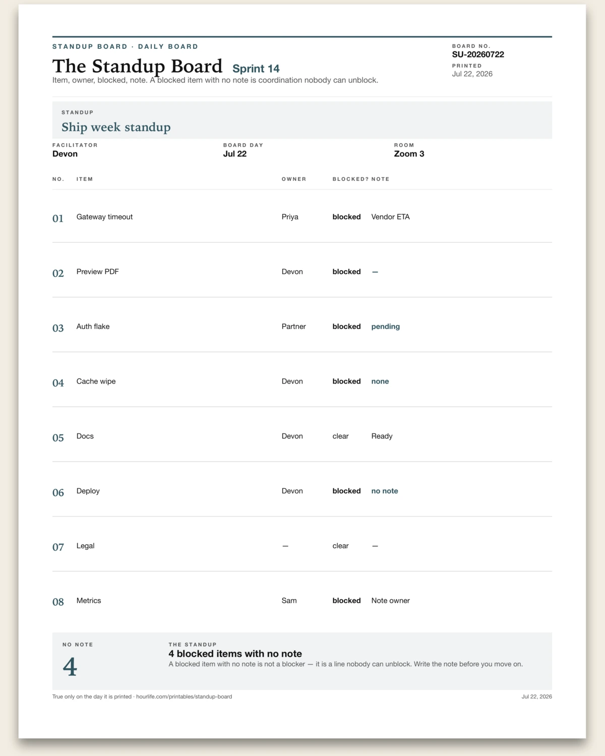 The Standup Board filled example preview