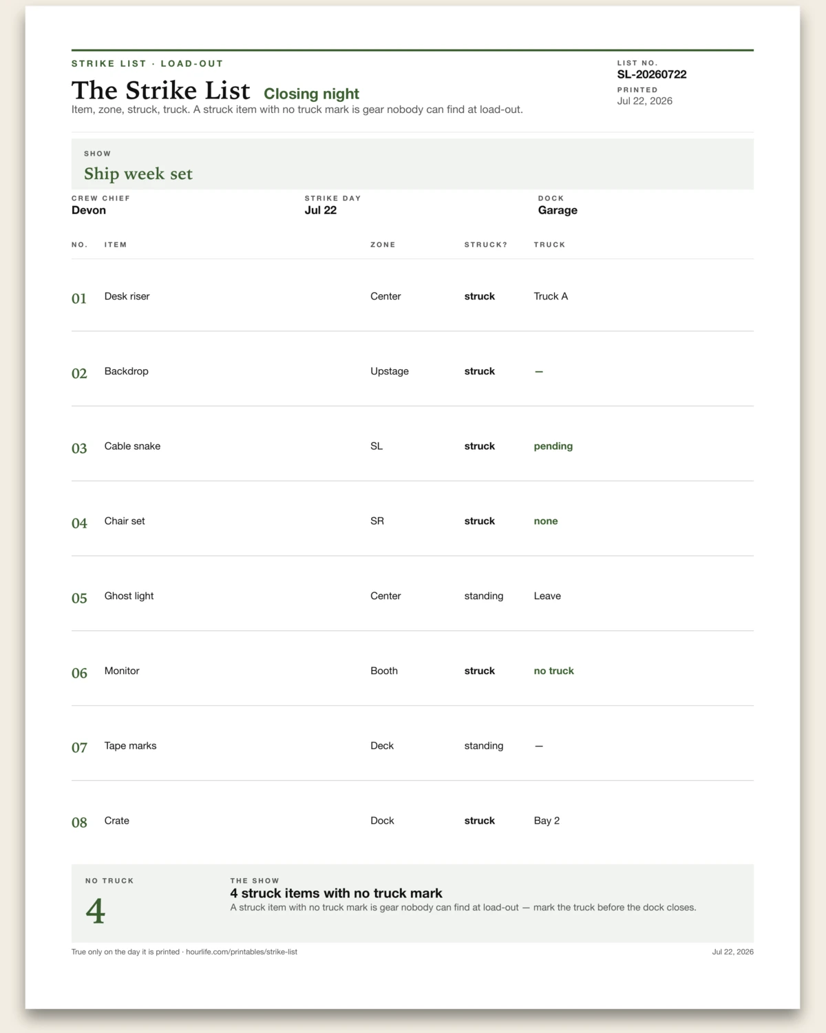 The Strike List filled example preview