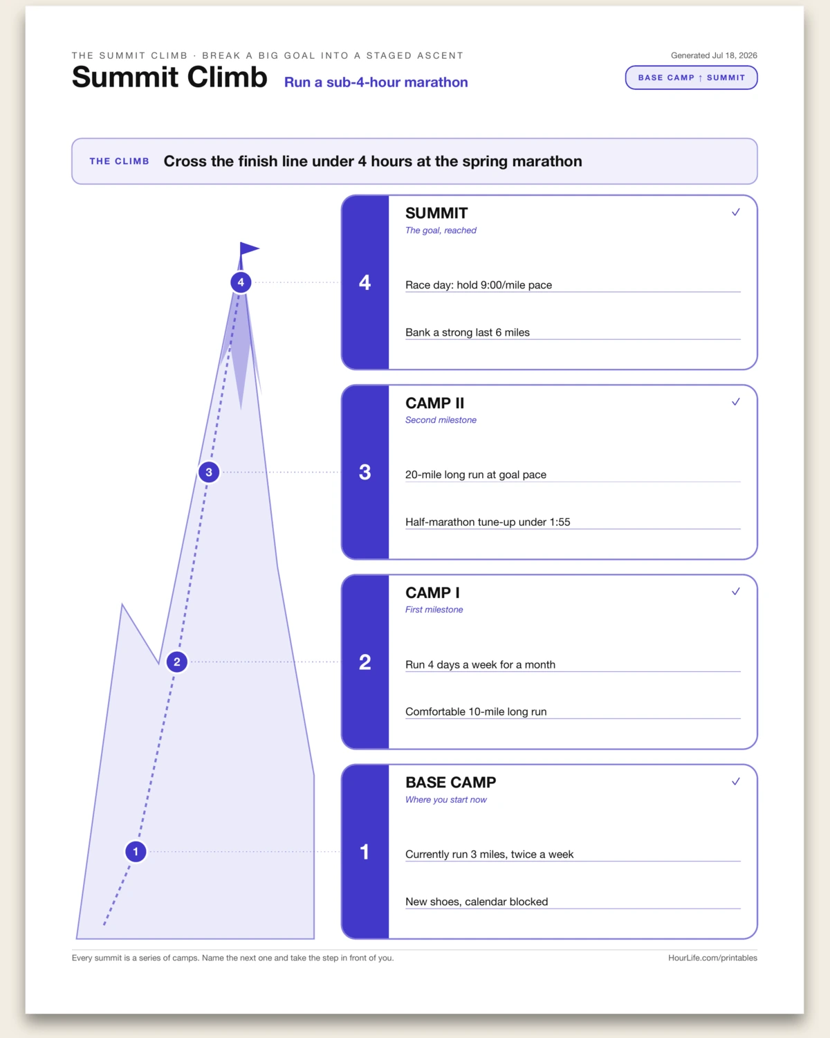 Summit Climb filled example preview