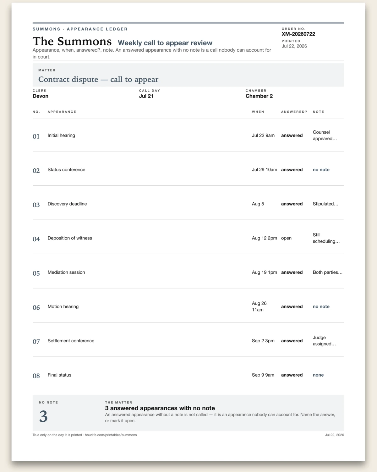 The Summons filled example preview