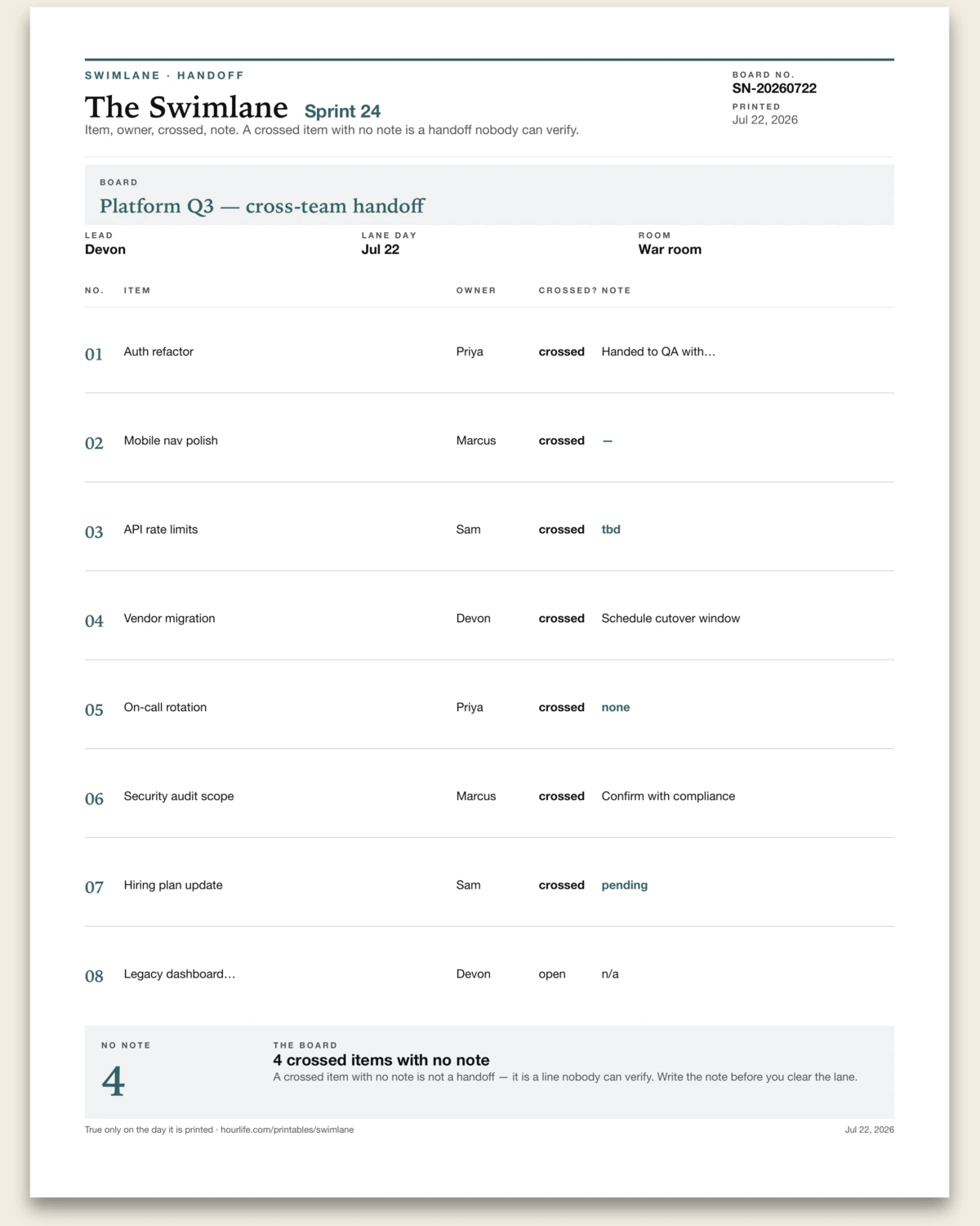 The Swimlane filled example preview