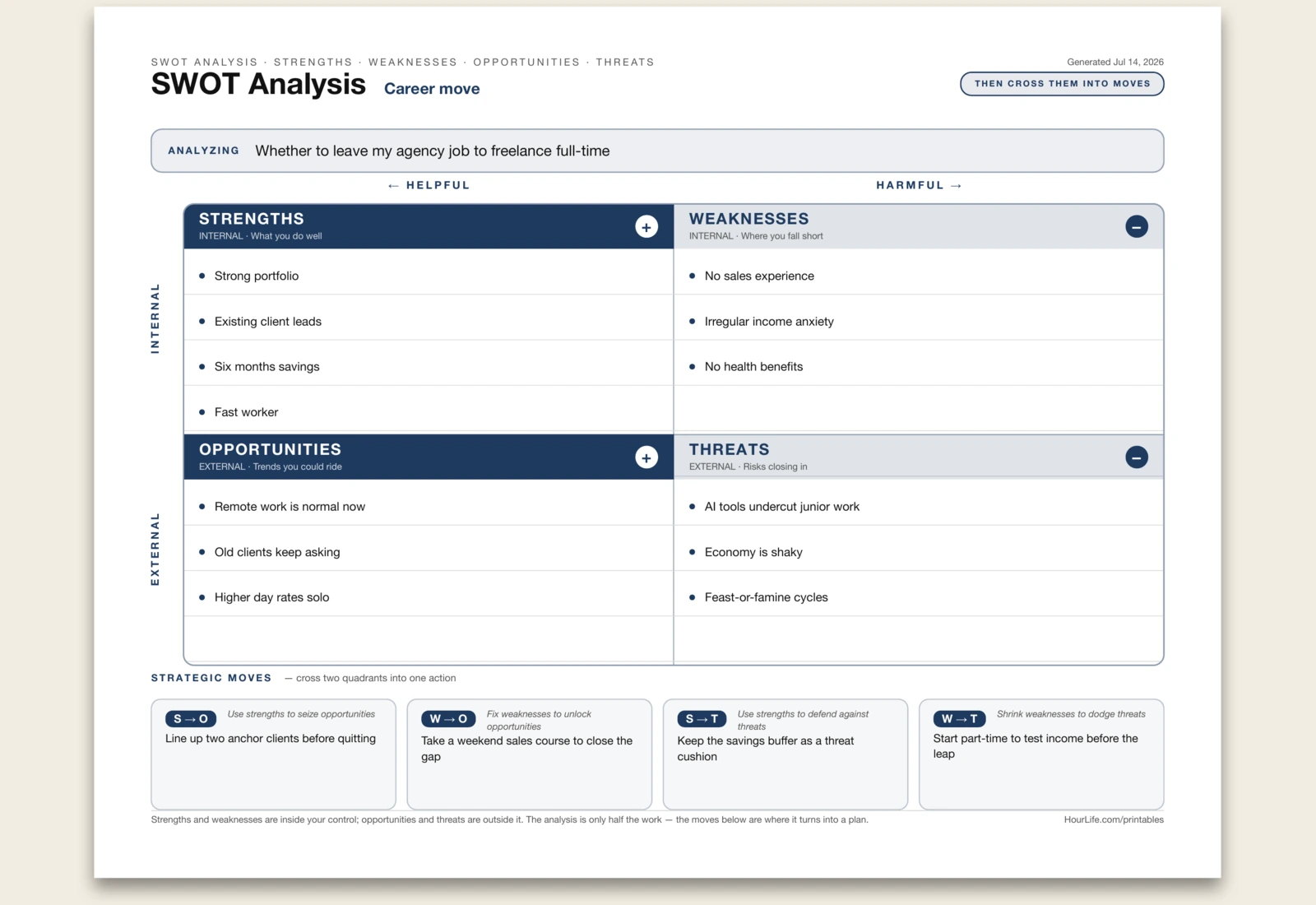 SWOT Analysis alt style preview