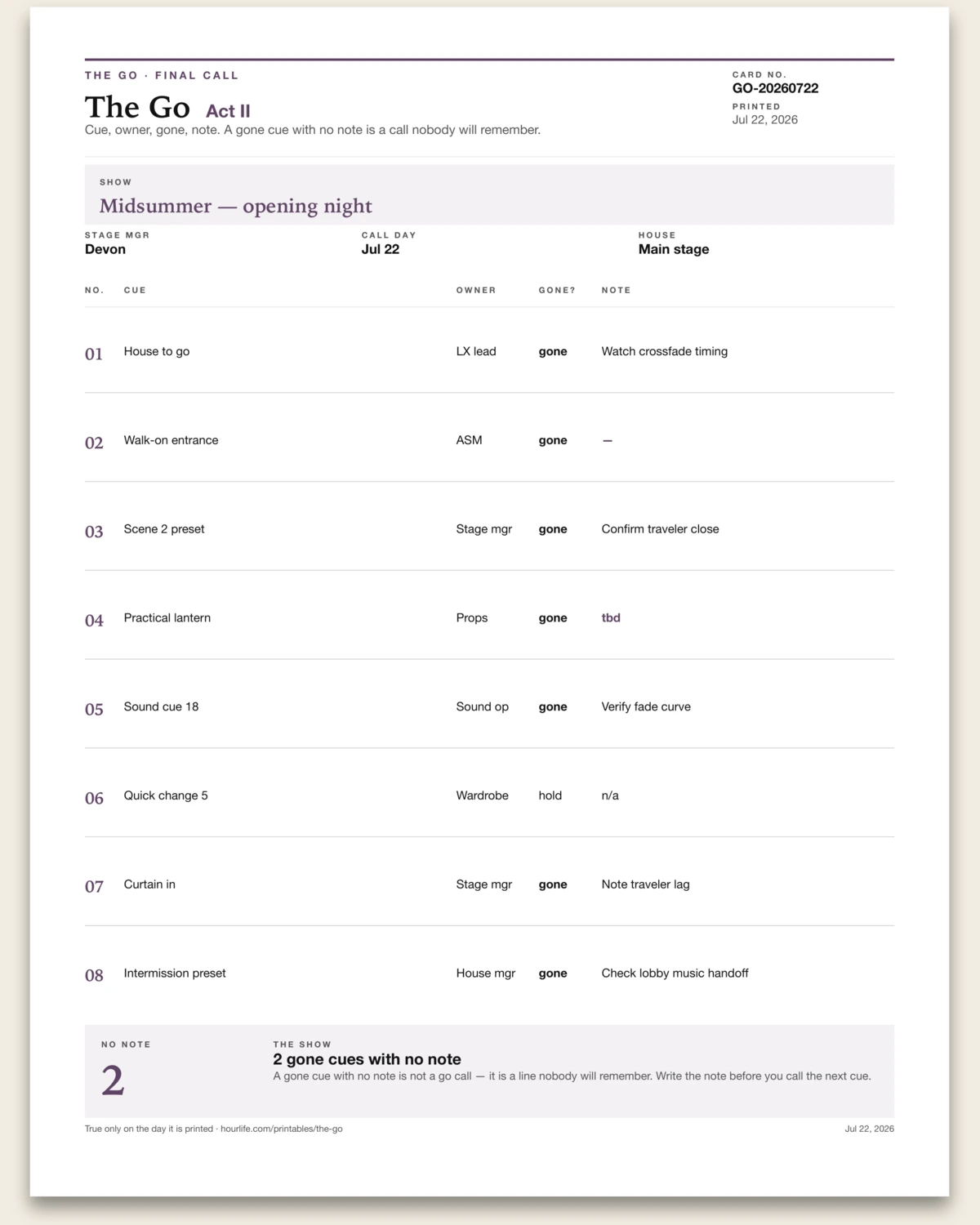 The Go filled example preview