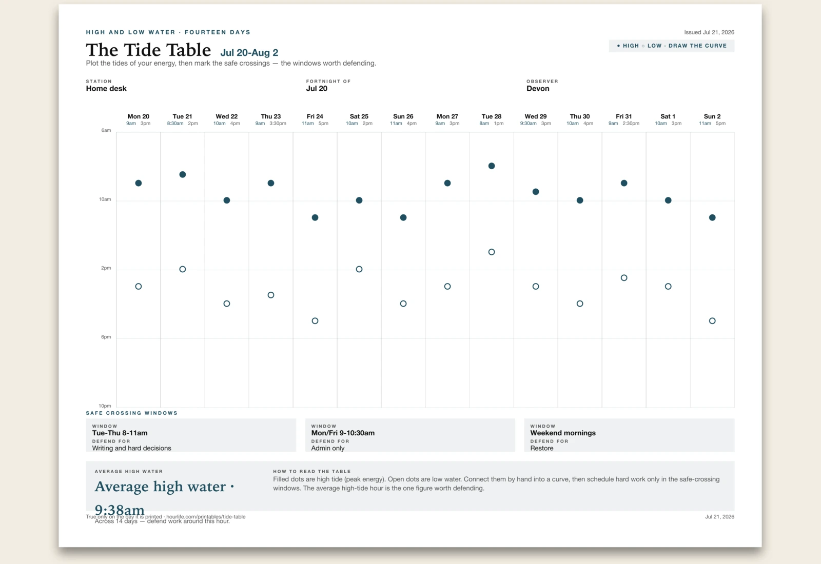 The Tide Table filled example preview
