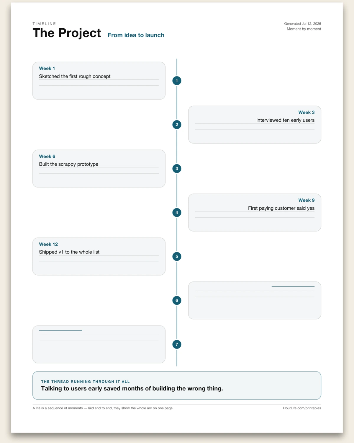Timeline alt style preview