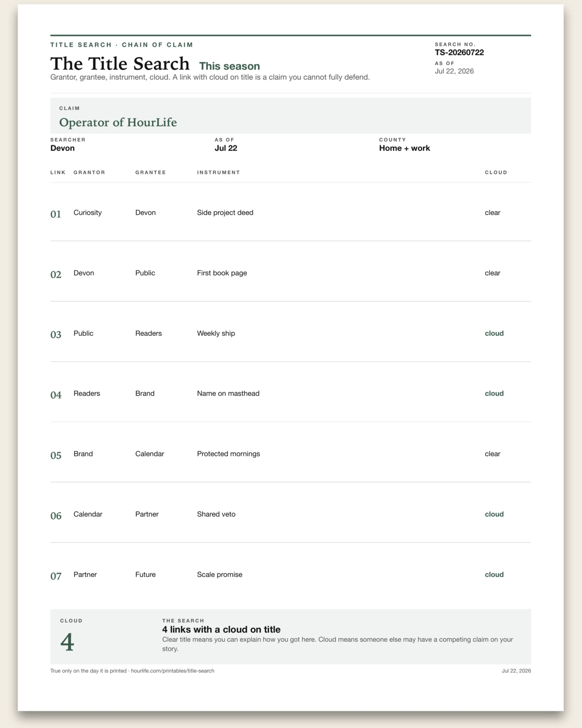 The Title Search filled example preview