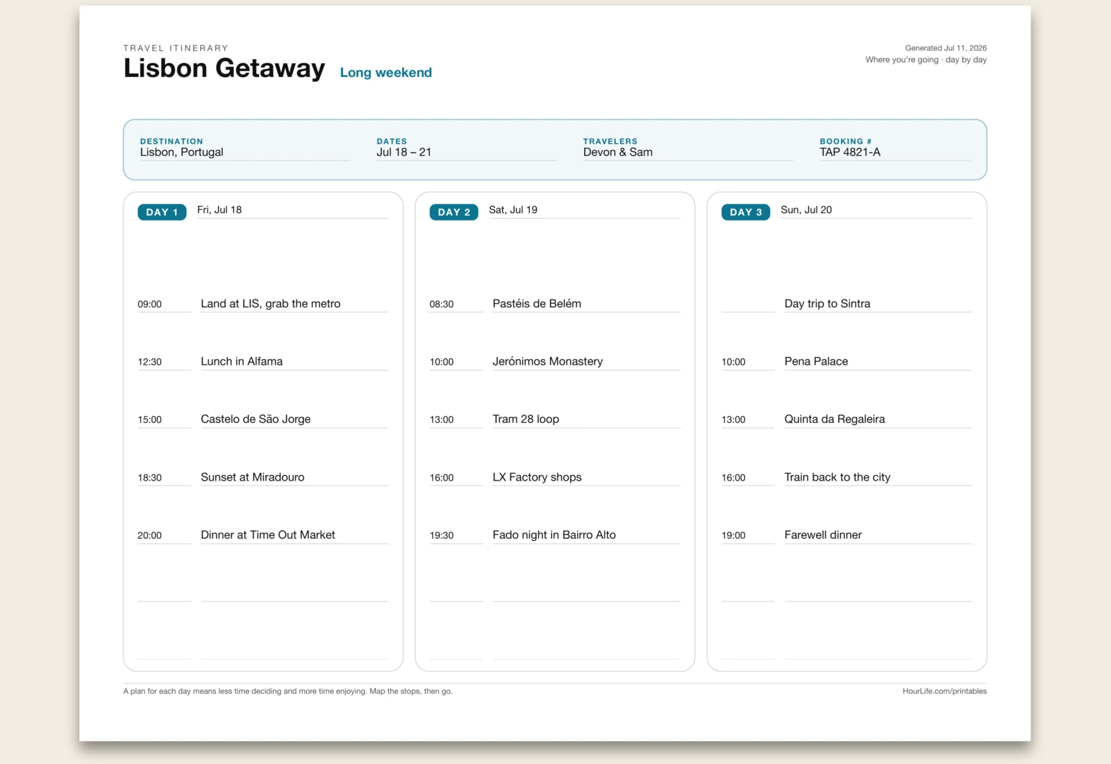 Travel Itinerary filled example preview