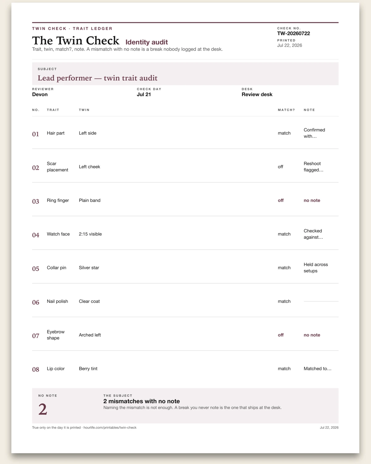 The Twin Check filled example preview