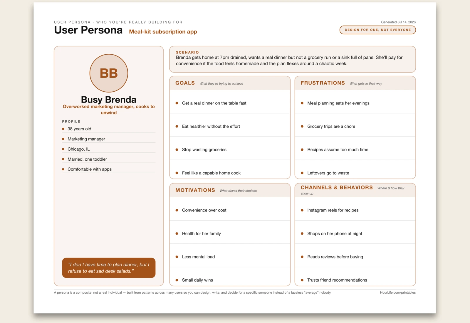 User Persona filled example preview