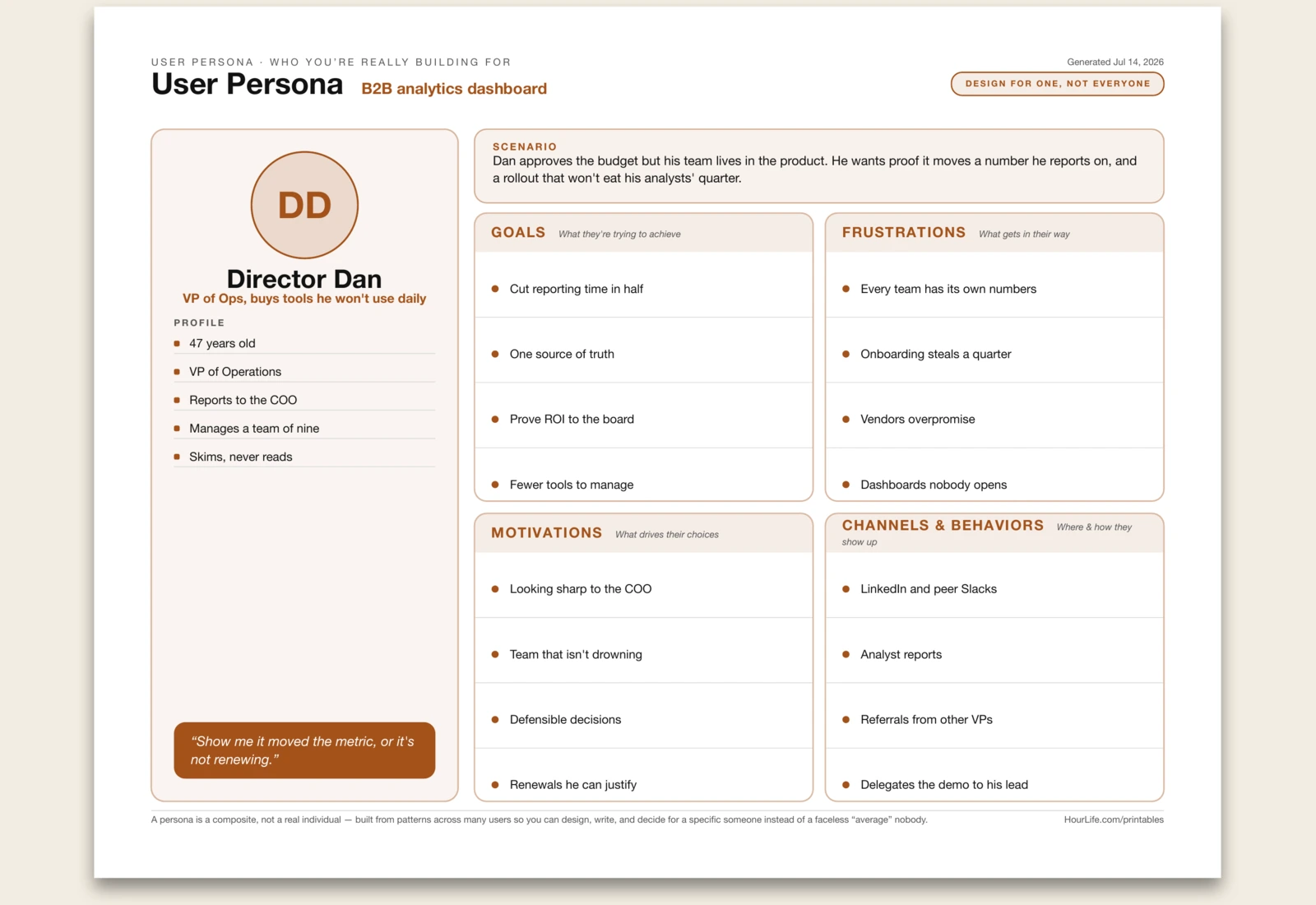 User Persona alt style preview