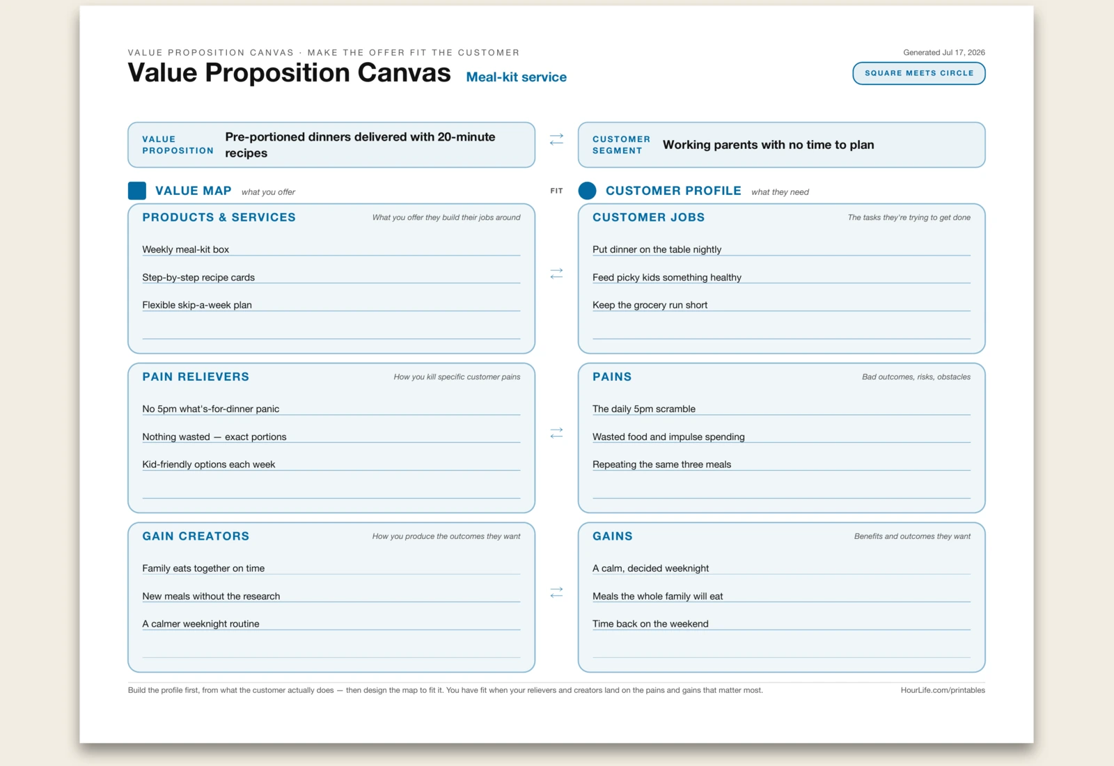 Value Proposition Canvas alt style preview