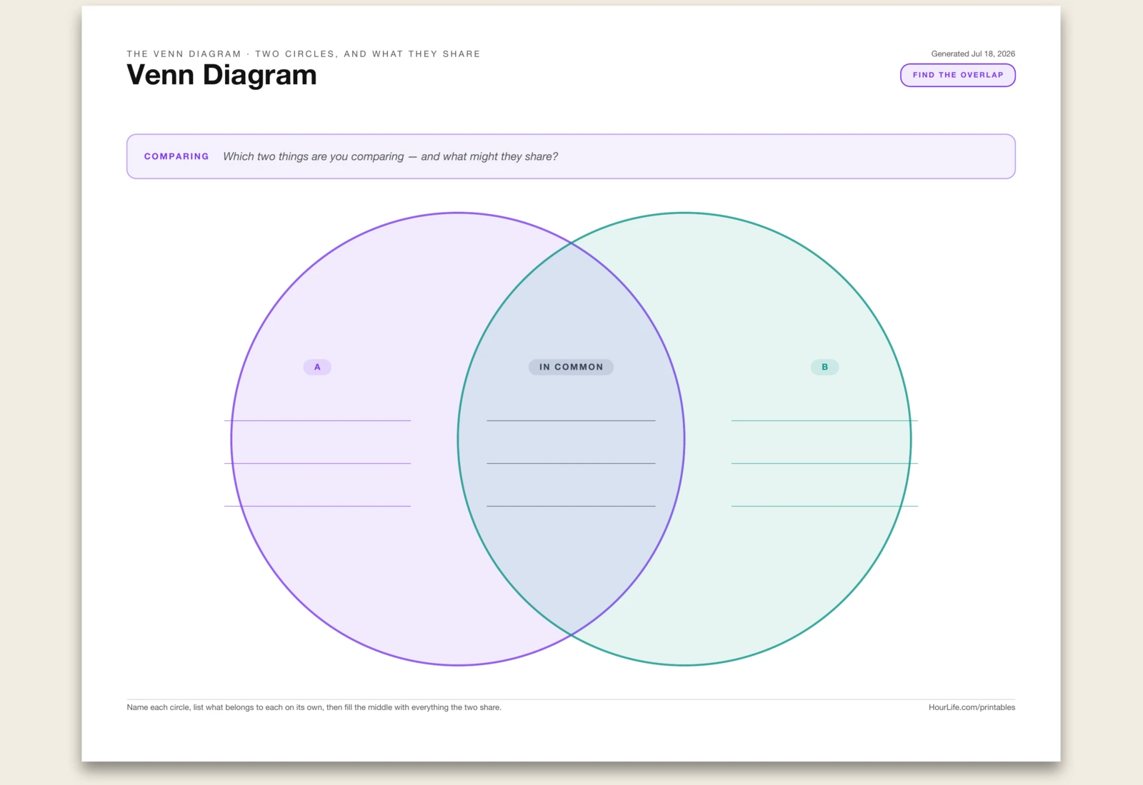 Venn Diagram blank layout preview