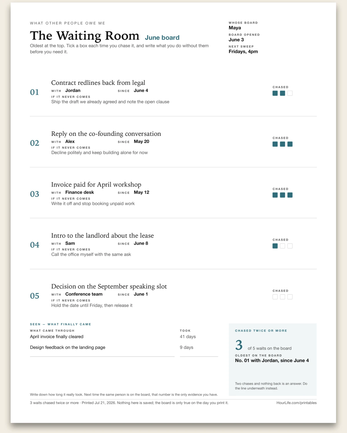 The Waiting Room filled example preview