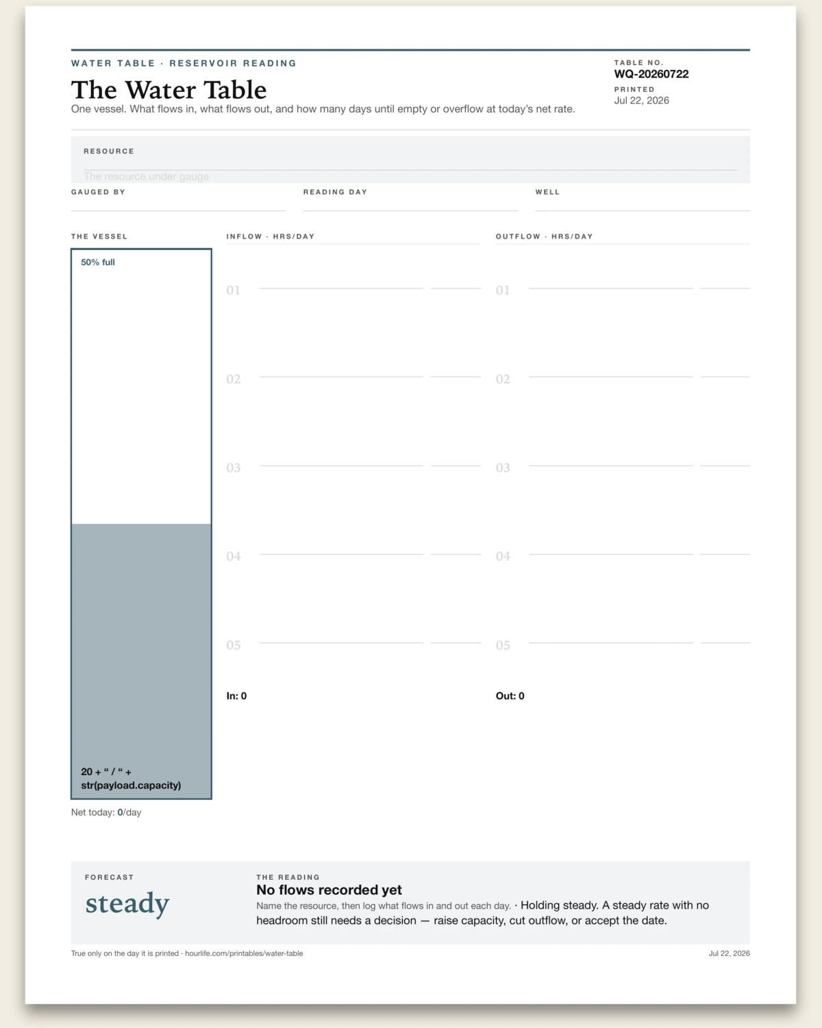 The Water Table blank layout preview