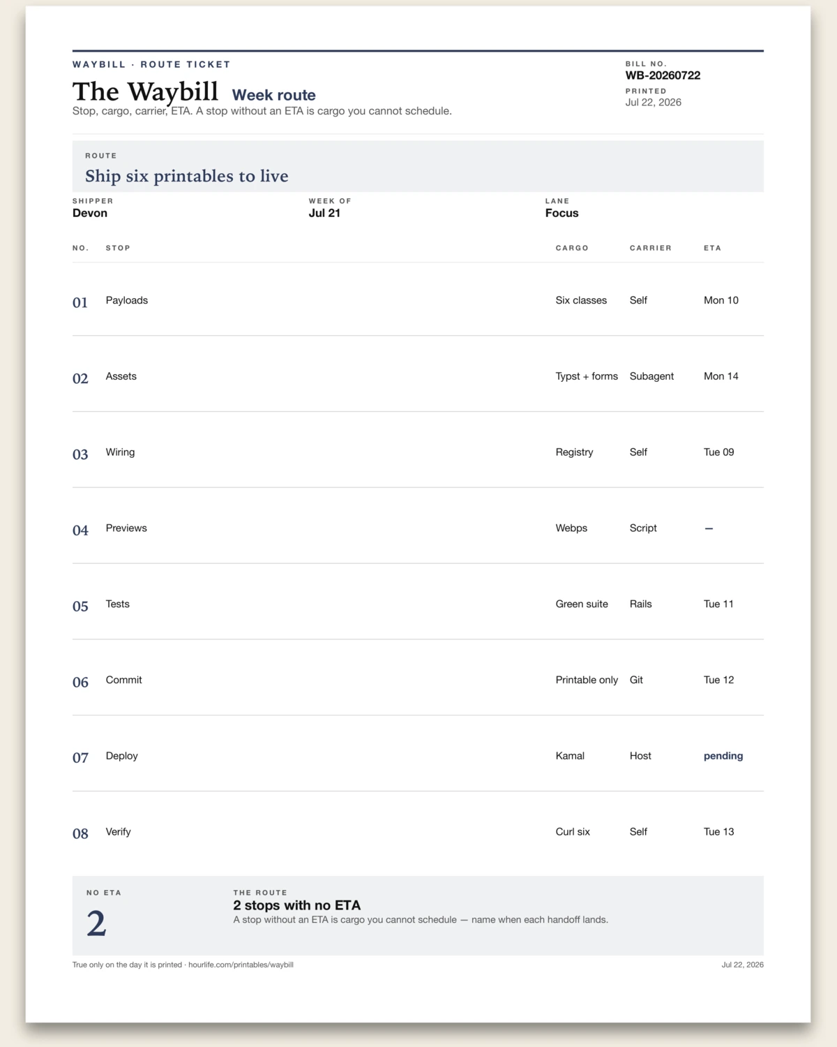 The Waybill filled example preview