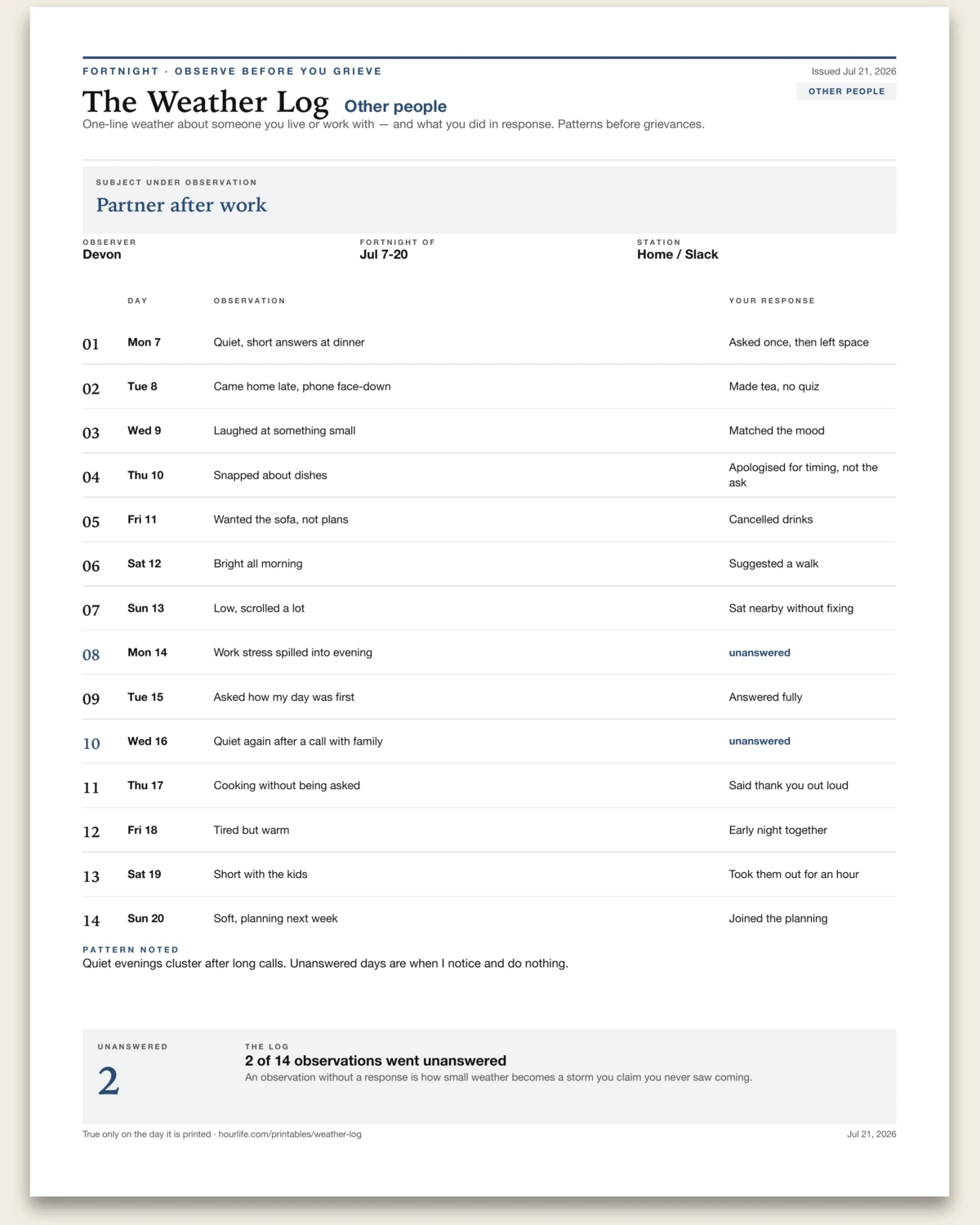 The Weather Log for Other People filled example preview