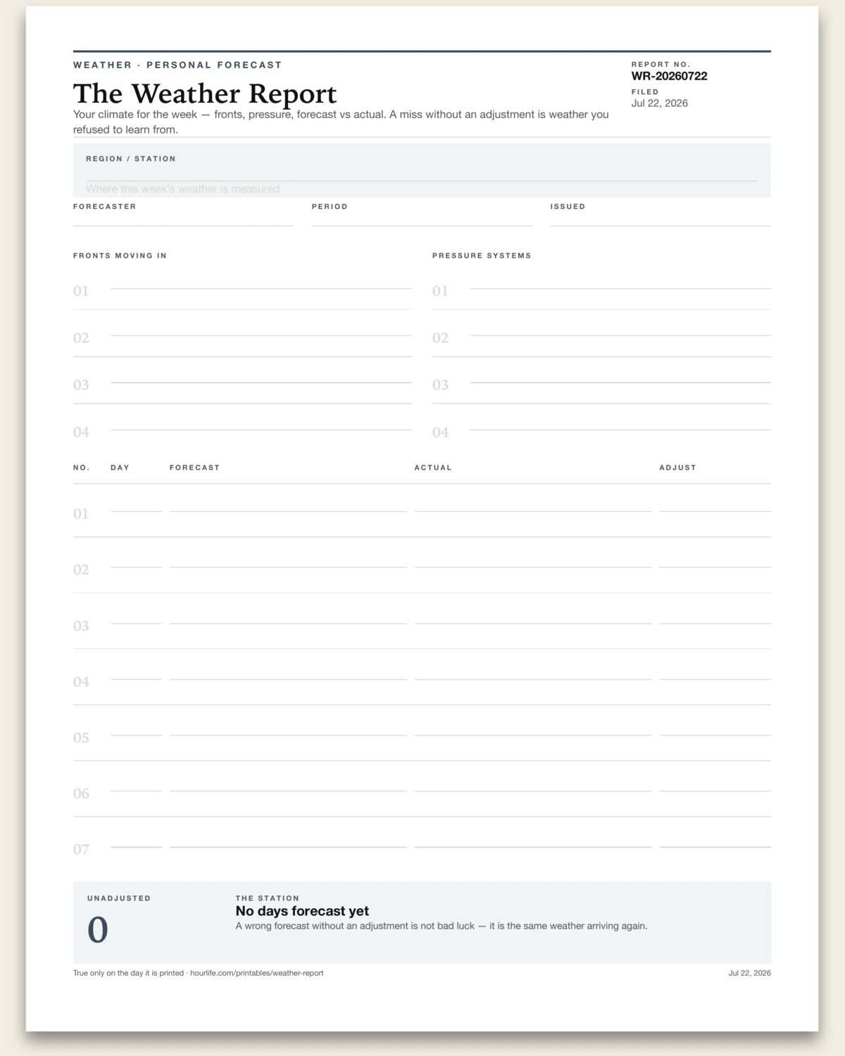 The Weather Report blank layout preview