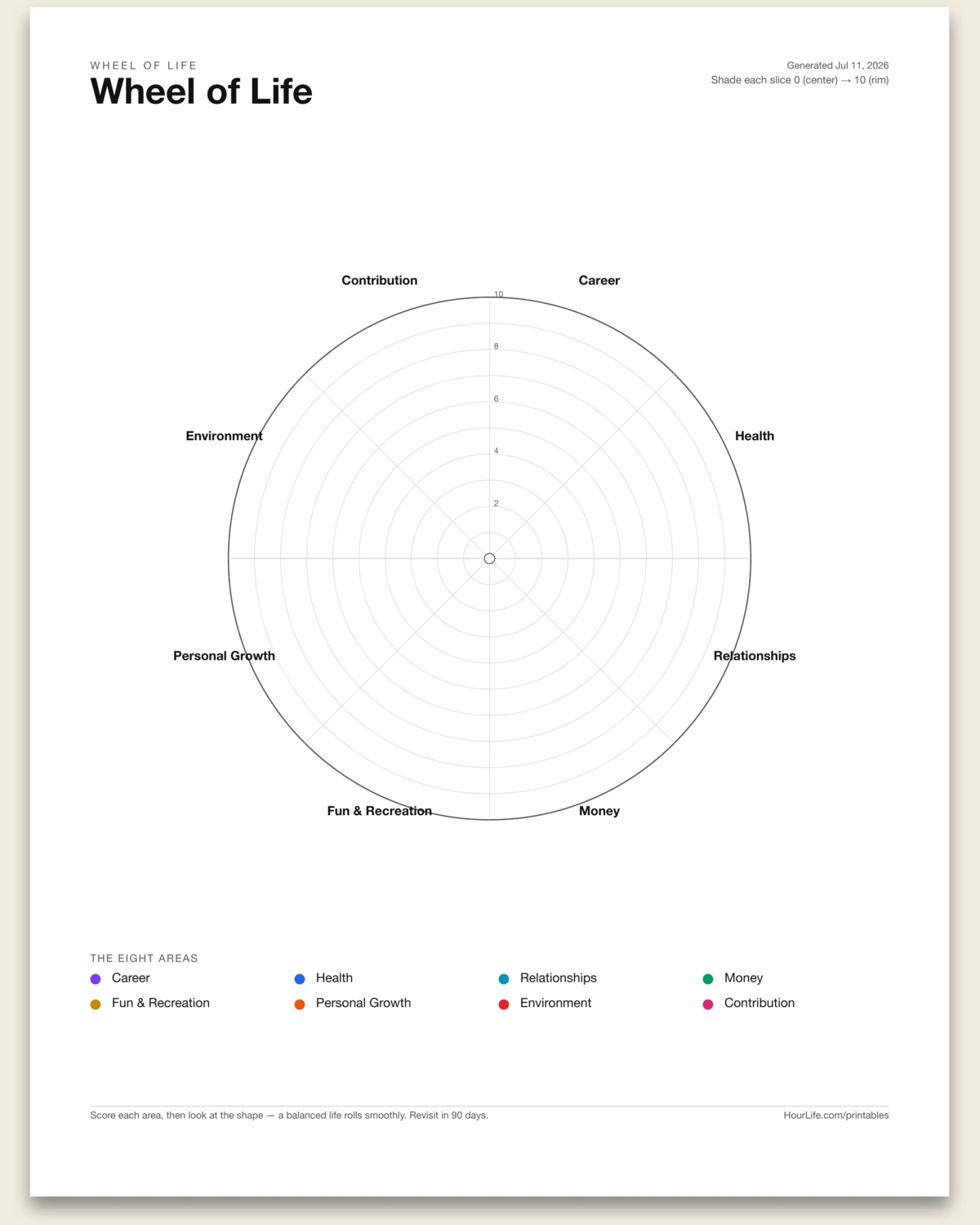Wheel of Life blank layout preview