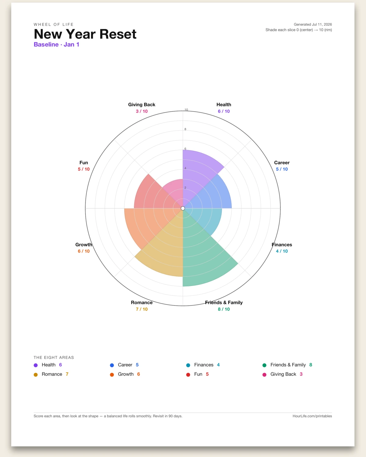 Wheel of Life alt style preview