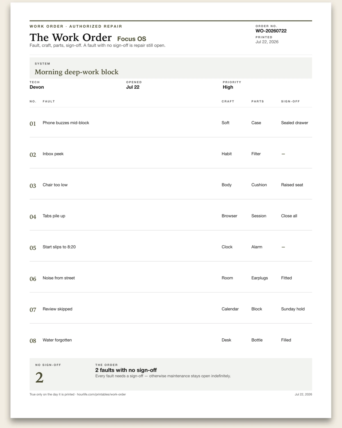 The Work Order filled example preview