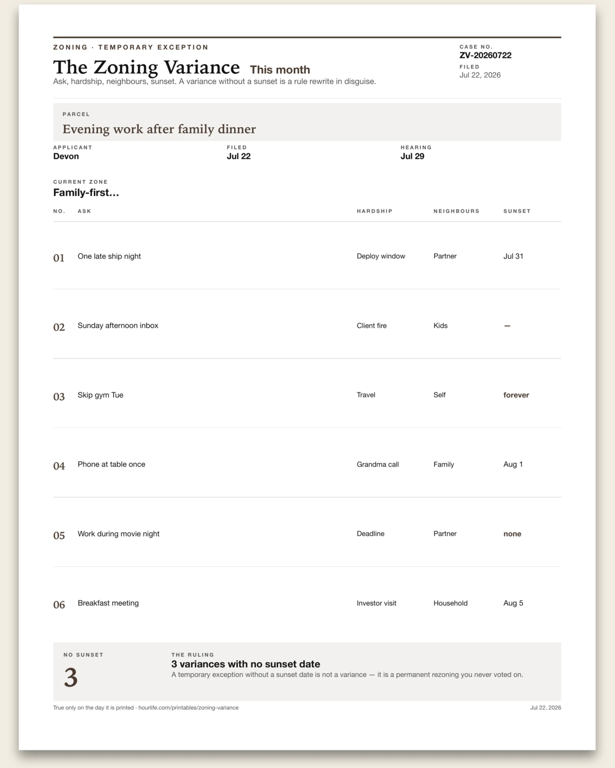 The Zoning Variance filled example preview