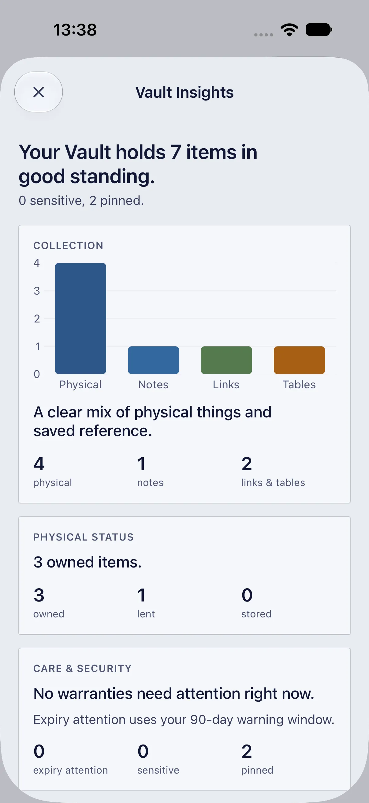 HourLife Vault: Seven items in good standing, the collection by kind, three owned things, and no warranties needing attention.