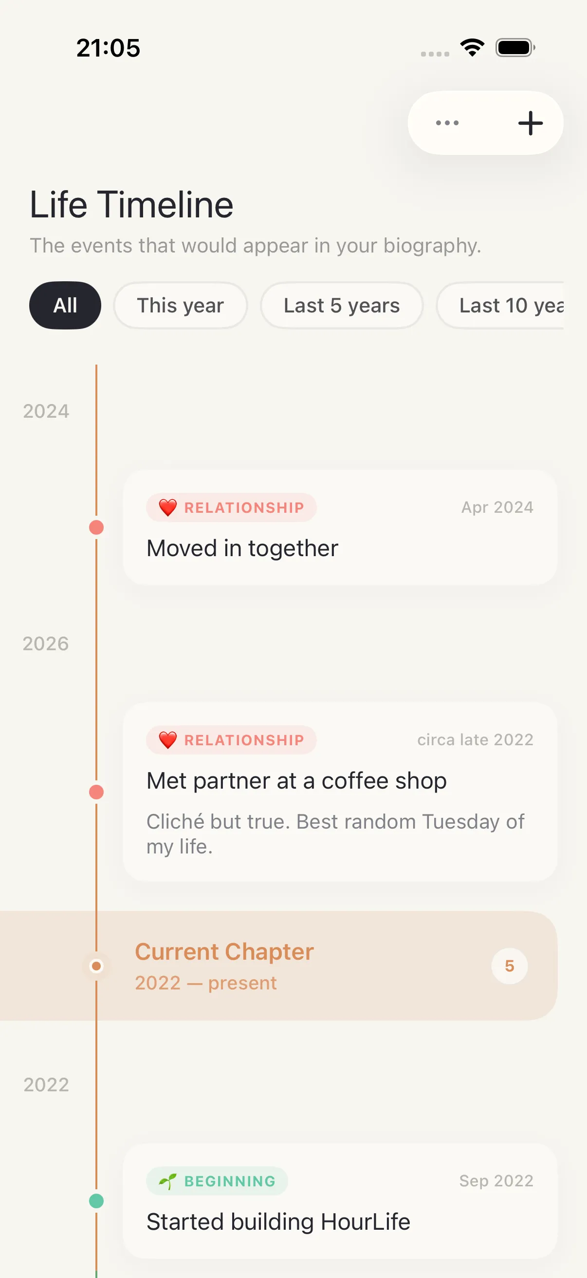 Timeline screen in HourLife
