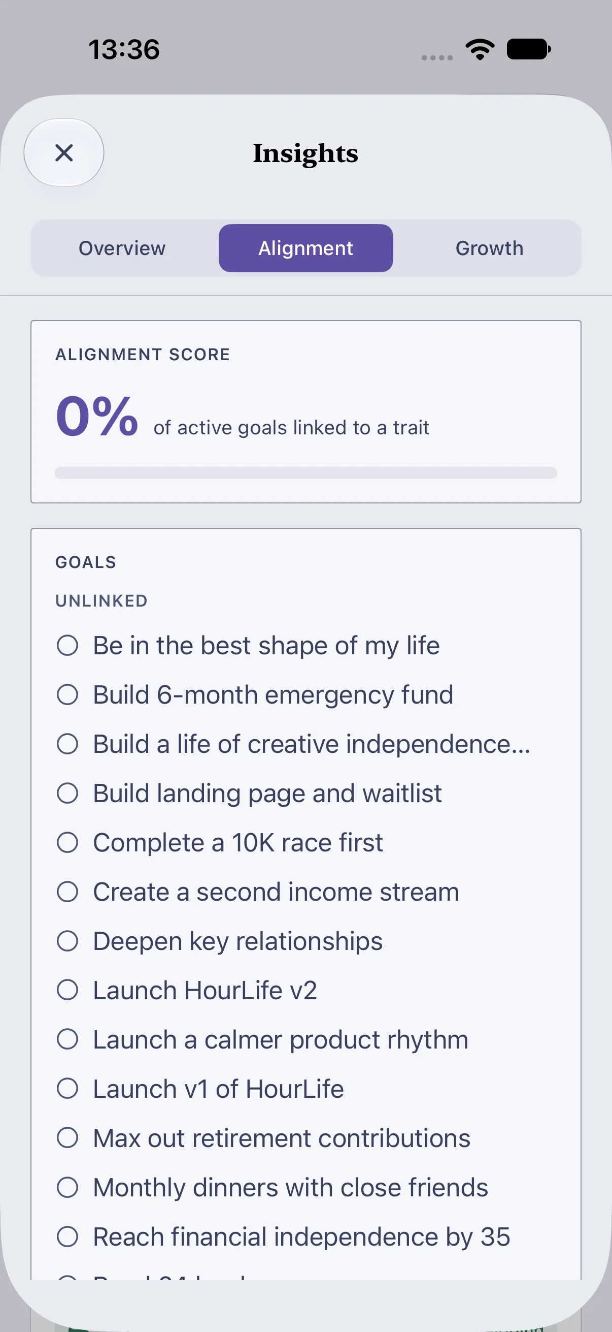 HourLife Traits: The “Alignment” tab, with the share of active goals linked to a trait and the goals that have none.