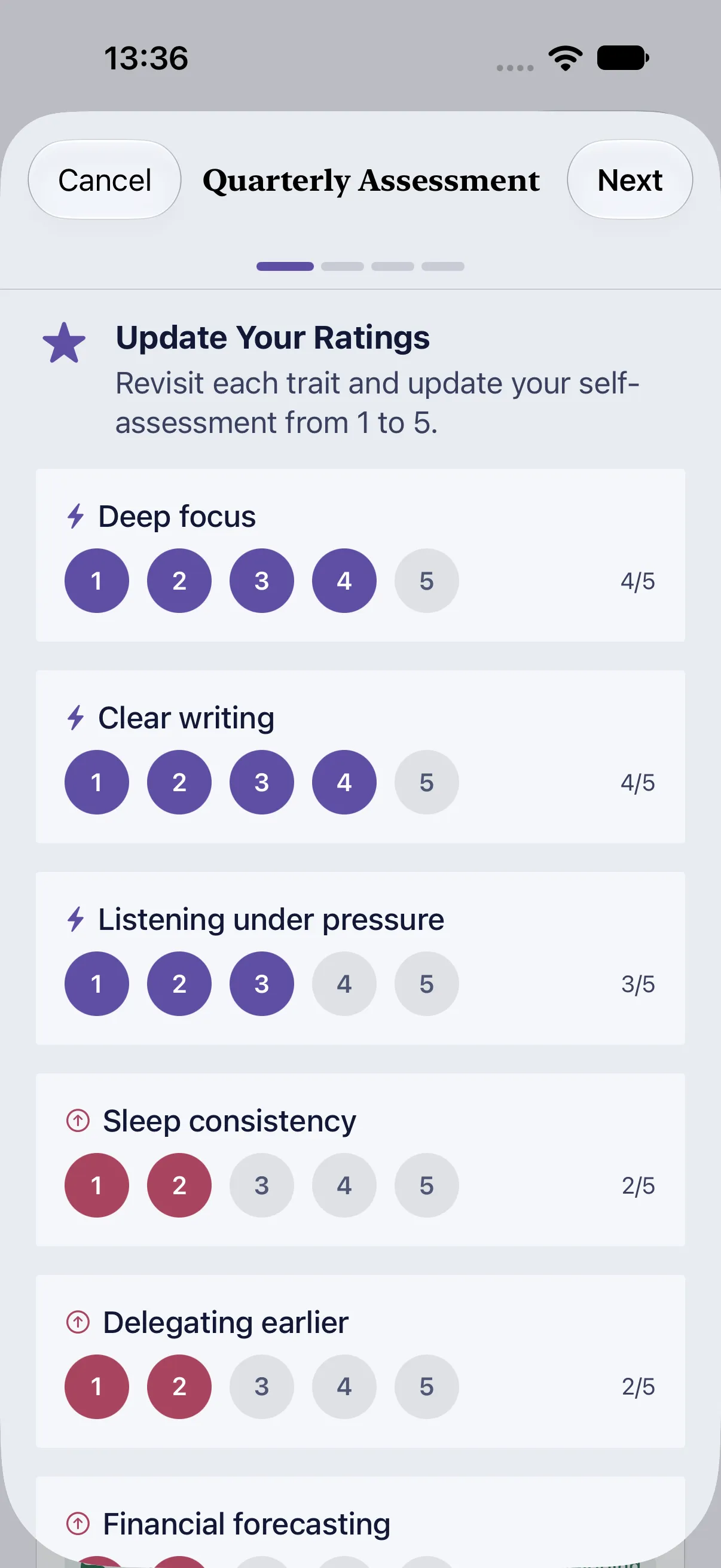 HourLife Traits: The first assessment step, “Update Your Ratings”, with each trait’s current 1 to 5 rating.
